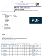 Building Departmental Innternal Exam Analysis Sept To Nov 2023