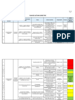 5. Plan de Actiuni Corective