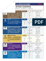 澳洲申请知识图谱