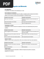 NOTECHS Cats - Elements - EASA Update