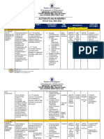 Action Plan 2022-2023 (Mapeh Department)