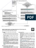 Accident Incident Reporting Flowchart Reviewed Nov 17