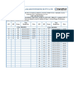 Marathon Vertical Hollow Shaft Motor Price List 2019