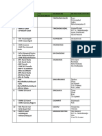 Pembagian Instruktur Mplsba-1