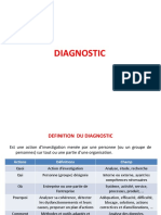 0 - Diagnostic