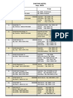 Daftar Hotel - 2023 Revisi