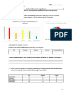 Exercices - Analyse de Données Et de Graphiques