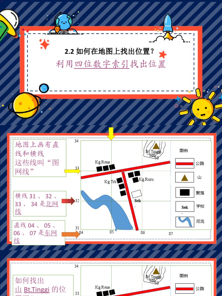 初一四位六位数字索引| PDF