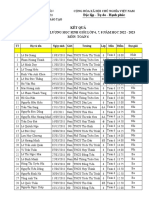 Kết Quả KĐCL HSG 678 - 2023 (TS)