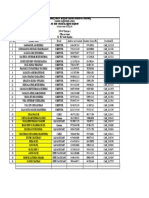 PMKVY 4.0 Students Registration Details Sectorwise