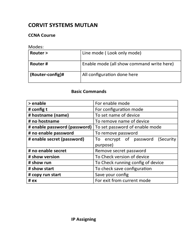 CORVIT | PDF