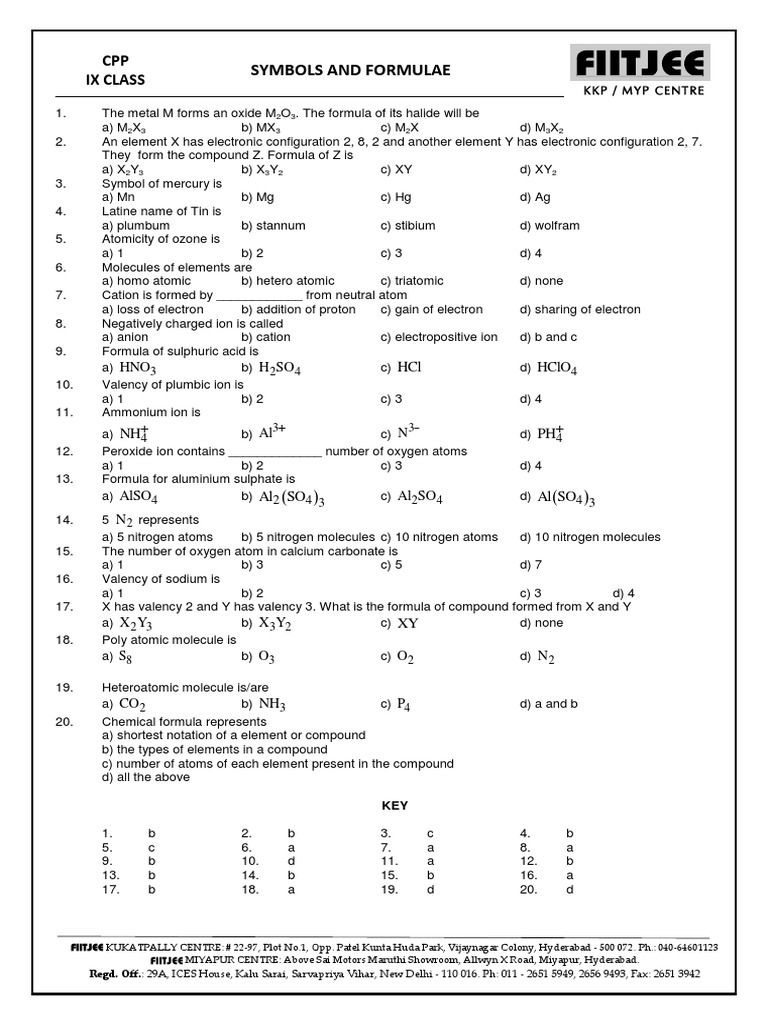 9th class symbols and formulae chemistry cpp cmd pdf ion