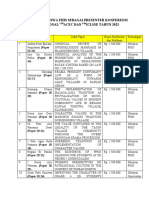 DAFTAR MAHASISWA FHIS SEBAGAI PRESENTER