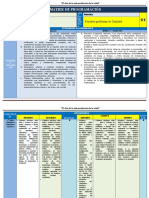 Matriz de Matematica 2021