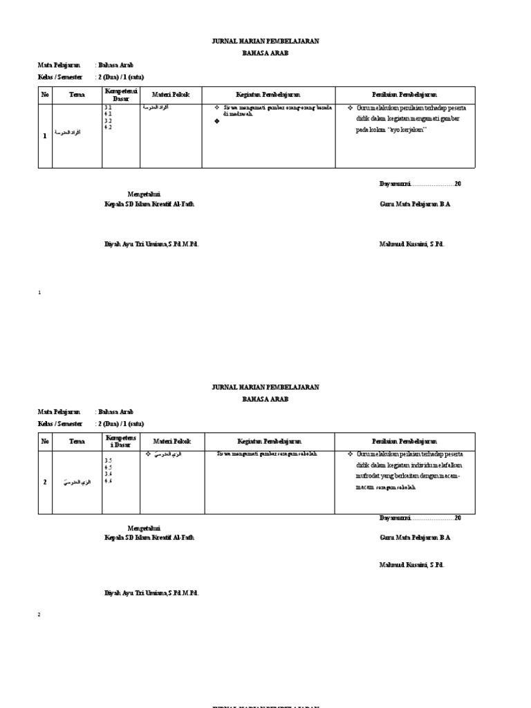 Jurnal Harian Pembelajaran B.A Kelas 2 | PDF