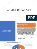 Struktur & Job Competency Profile - Asisten Tanaman