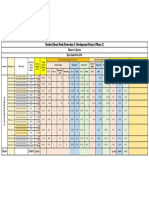 Materials Calculation of CTG-BR - 2nd Face