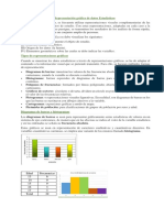 Representación Gráfica