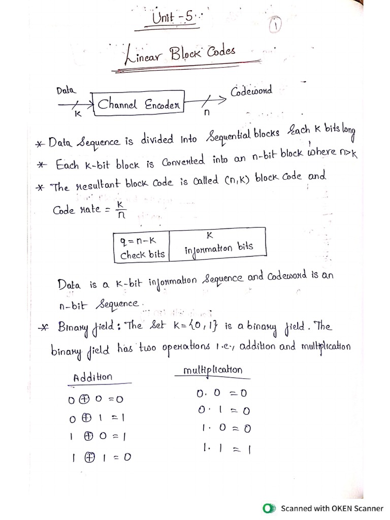 solution unit 5
