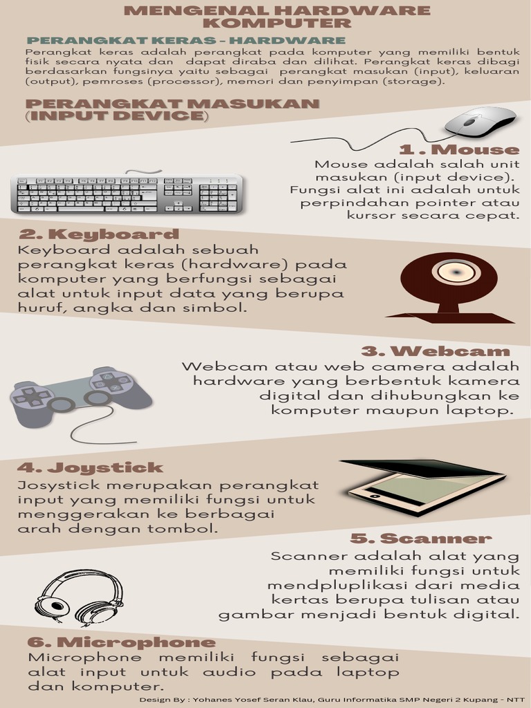 Mengenal Hardware Komputer - Input Device | PDF