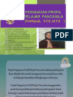 Uatan Profil Ar Pancasila Projek Peng Pelaj: Rah, S.PD.,M.PD Nurhij