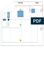 Pictorial Diagram - Universitas Siliwangi