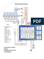 Solar Setup Plan