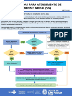 Fluxograma - SG - 06 - 07 - 23 - Covisa - Sms Final