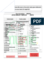 Lista de Alimentos Nutrigenëtica