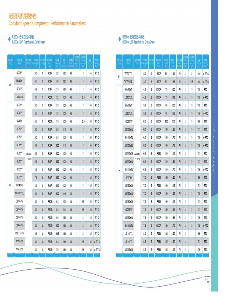 万胜钱江 wansheng CATALOGUE COMPRESSOR | PDF