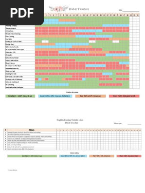 Habit Tracker_ Partilha