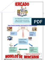 Tipos de Mercados - Dominique y Gabriela
