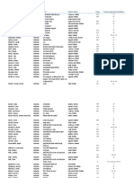 Preliminarna Rang Lista Kandidata Razredni Odjeli Za Sportase 1