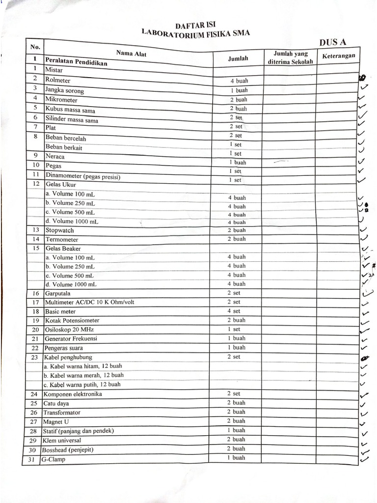 Alat Lab Fisika Sma 2022 PDF