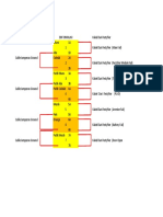 Warna Koneksi Alarm DDF Air Scale