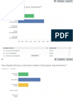 Post-Course Survey Results (Administered Per Instructor)