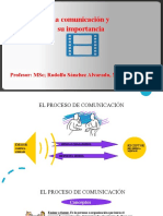 El Proceso de Comunicación