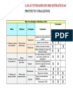 Estableciendo Las Actividades de Mis Estrategias