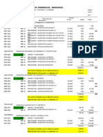 II TRIM Produccion Mondongo Ene.marzo 2022