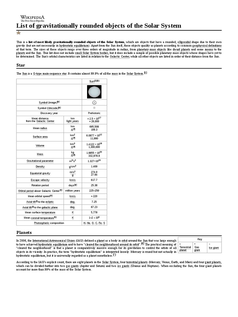 Gravitationally Rounded Solar System Objects | PDF | Natural Satellite ...
