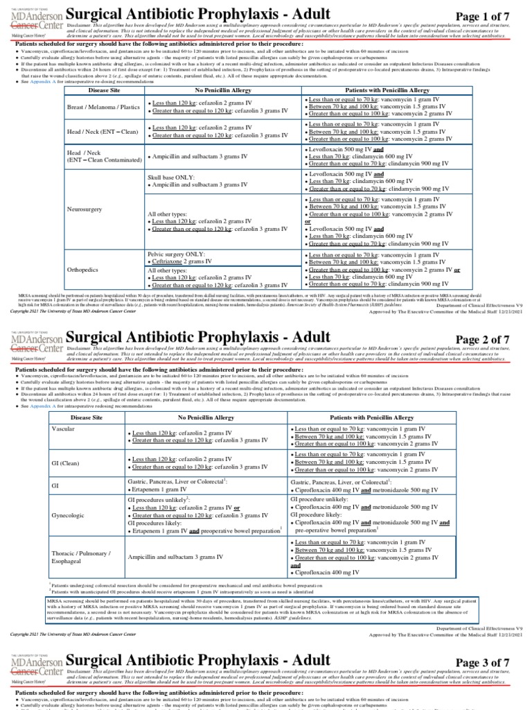 Surgical Antibiotic Prophylaxis Adult PDF Methicillin Resistant Staphylococcus Aureus