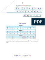 São 22 Letras 4 Variações 5 Letras Finais