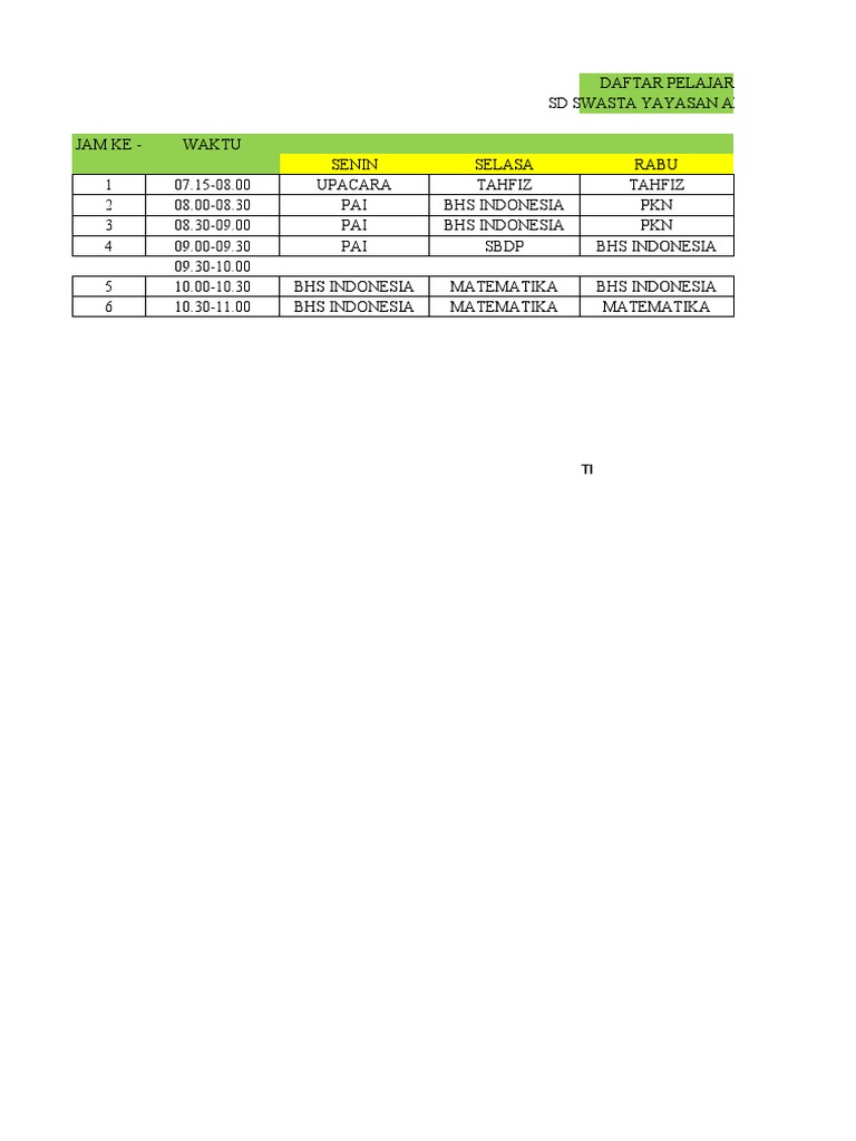 Roster SD (Umi Yanti) | PDF