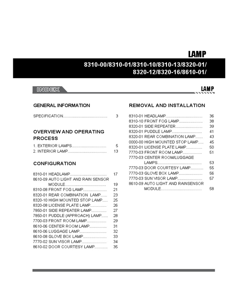LED Lamp Guide for Korando | PDF | Headlamp | Light Emitting Diode