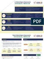 Tabela Odonto PME - 2022