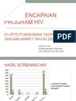 Hasil Pencapaian Program Hiv Untuk Linsek