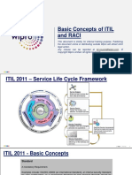 Basic Concept of ITIL and RACI