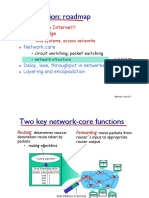 Week2 L2 Network Structure (Excluded)