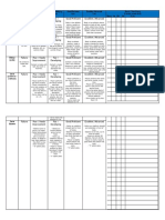 Volleyball Rubric F2