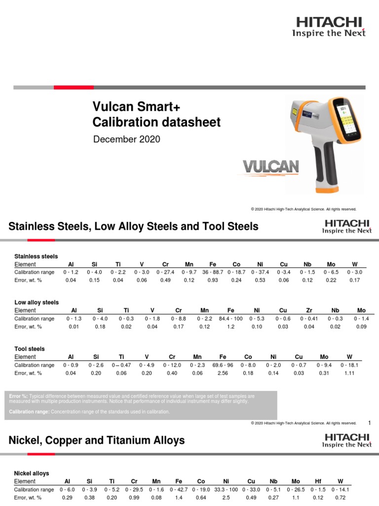 Vulcan Smart+ calibration datasheets (Dec 2020) PDF Calibration